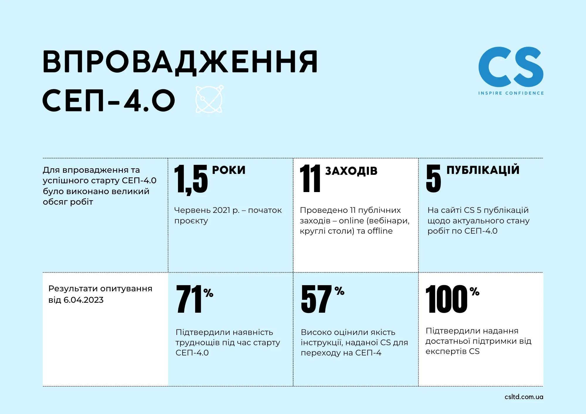 070423_ua