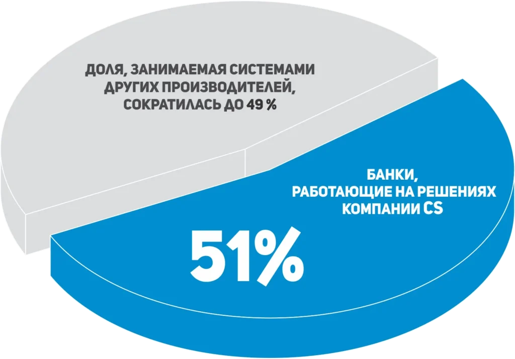 260318_rus
